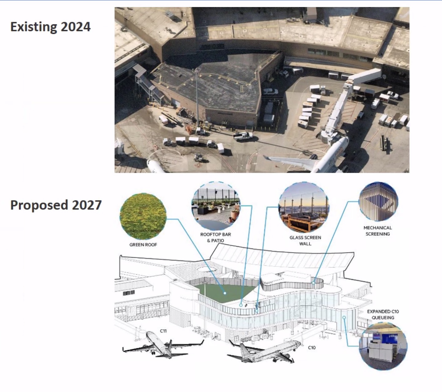 A photo of a part of Boston Airport with the tag "Existing 2024" along with a drawing of the proposed 2027 revamp with cutouts explaining the various features. 